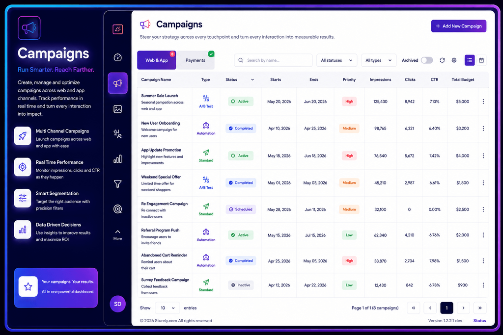 The Campaigns screen